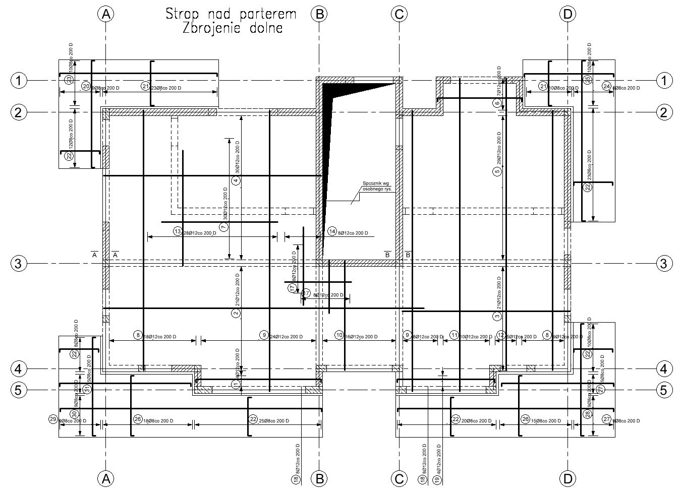 projekt 1 zdjęcie 2
